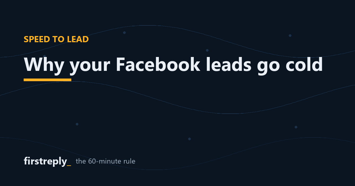 Why your Facebook leads go cold (and the 60-minute rule)